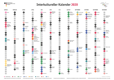 Interkultureller Kalender 2020