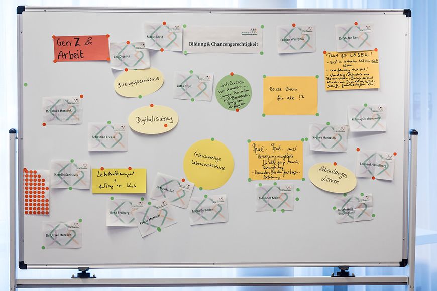 Ein Whiteboard auf dem Ideen zu Bildung und Chancengerechtigkeit vermerkt sind