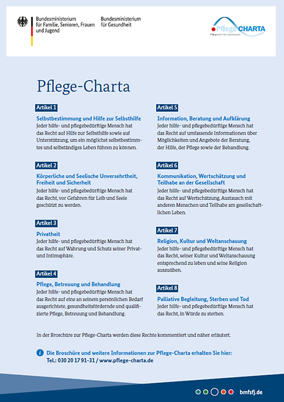 Plakat "Pflege-Charta"