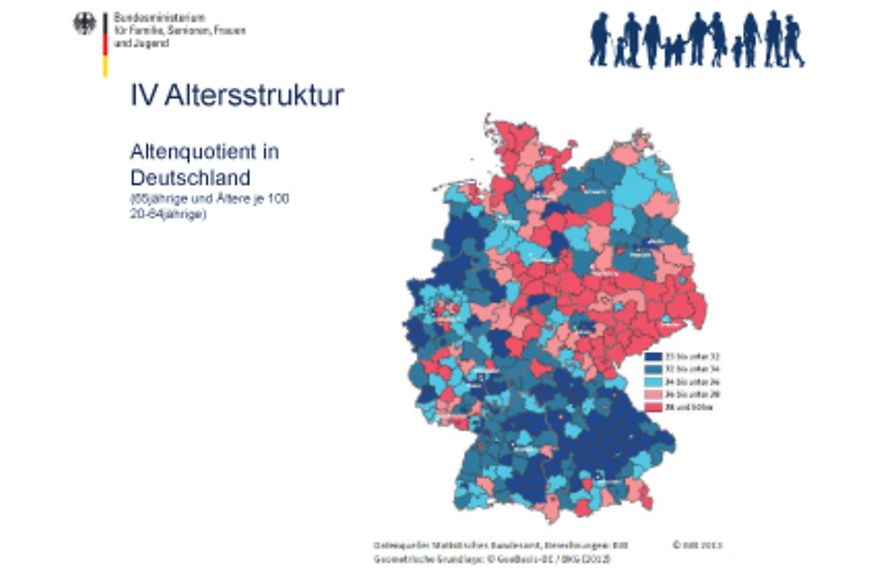 Grafik zum Altenquotient in Deutschland (65jährige und Ältere je 100 20-64jährige), Bildnachweis: BiB/ destatis